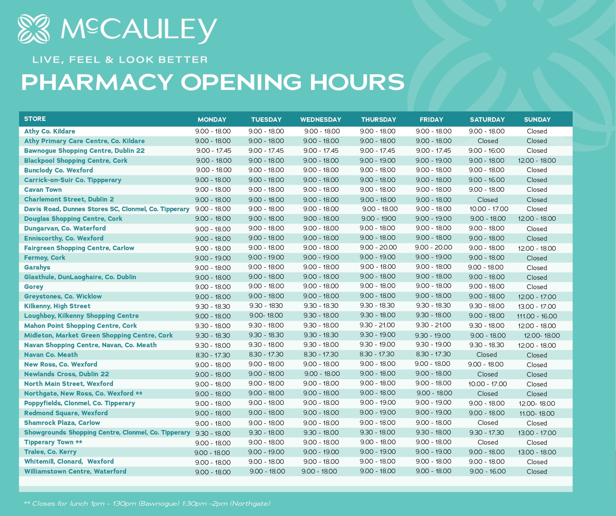 McCauley Health & Beauty Pharmacy Opening Hours